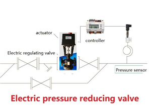 The basic principle of electric pressure reducing valve  