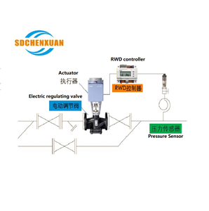 Electric pressure reducing valve VF43